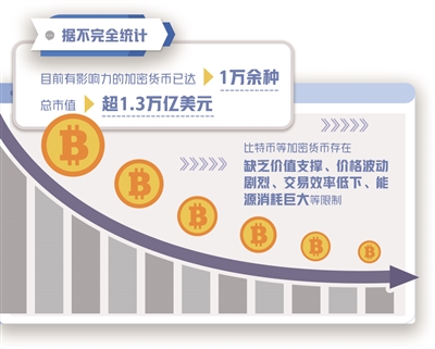 影响虚拟货币价格的多重因素：市场情绪与基本面分析_虚拟币情绪指数_货币虚拟化影响
