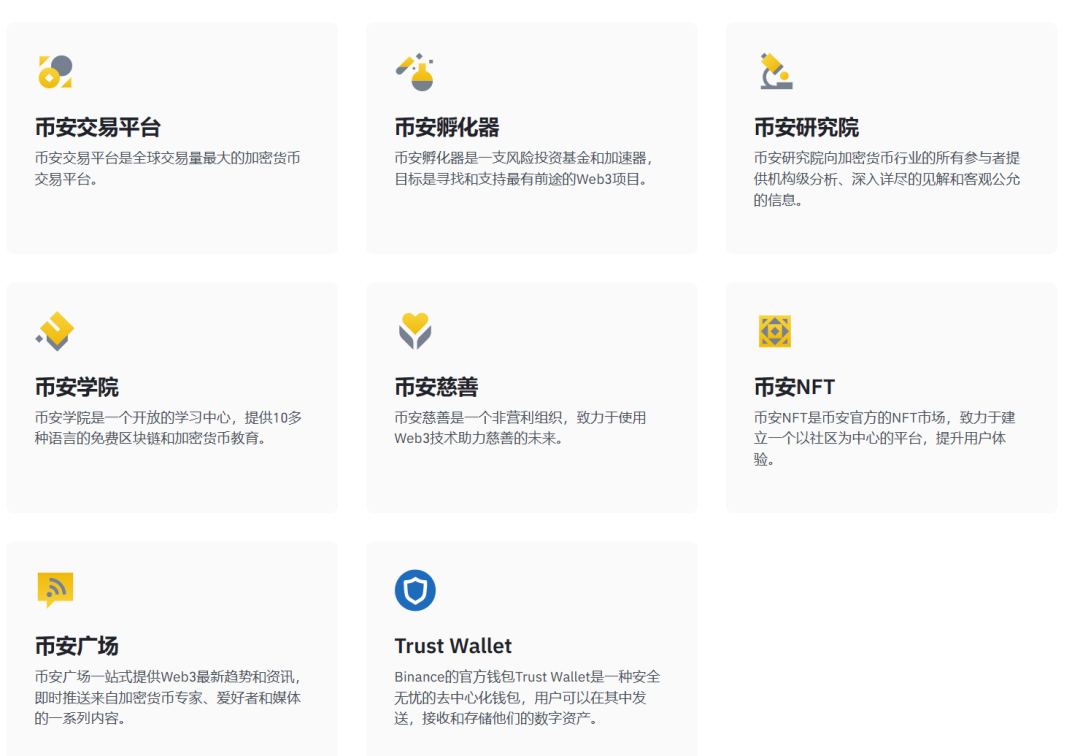 Binance交易所APP的金融工具使用指南 | 理解不同工具的特点_金融工具交易的阶段划分_金融交易的工具