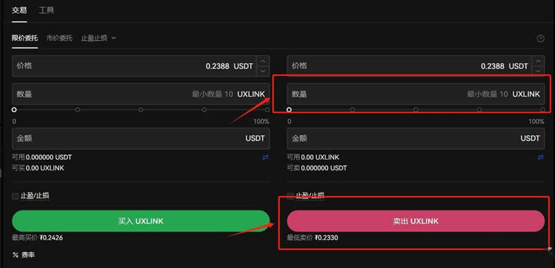 数字货币趋势图怎么看_USDT数字货币的未来趋势分析_数字货币趋势线