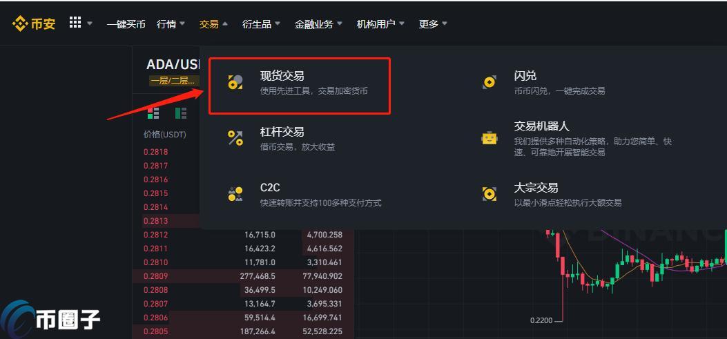 数字货币能兑换人民币吗？数字货币兑换人民币教程