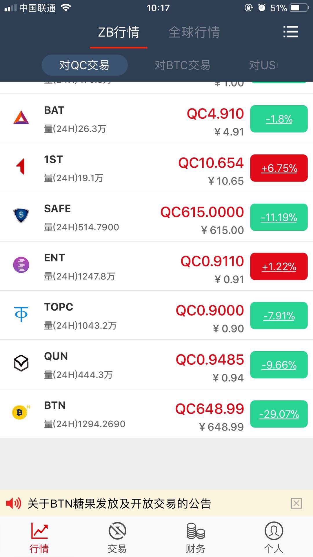 数字货币与国际结算_数字化货币对国际结算的影响_数字货币USDT对国际结算体系的影响
