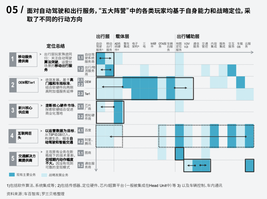 新能源汽车博弈_能源汽车趋势_销量与价格的博弈：新能源汽车市场的现状