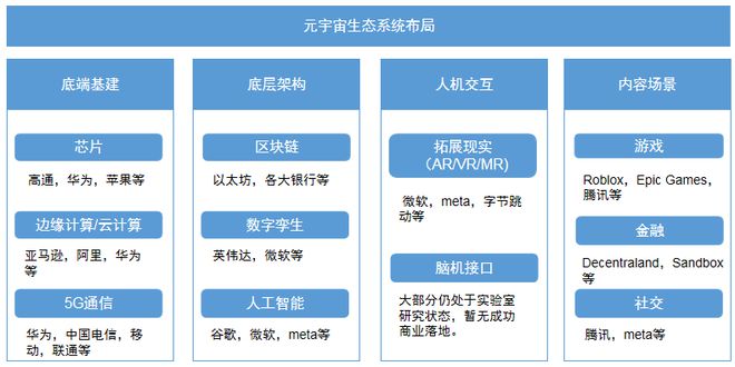 社交货币化_社交货币的6个维度_探讨数字货币在社交活动中的应用：如何推动社区建设与互动