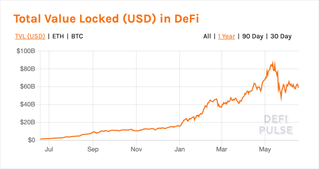 流动性资产的概念_资产流动性需求_资产流动性的重要性与USDT的角色