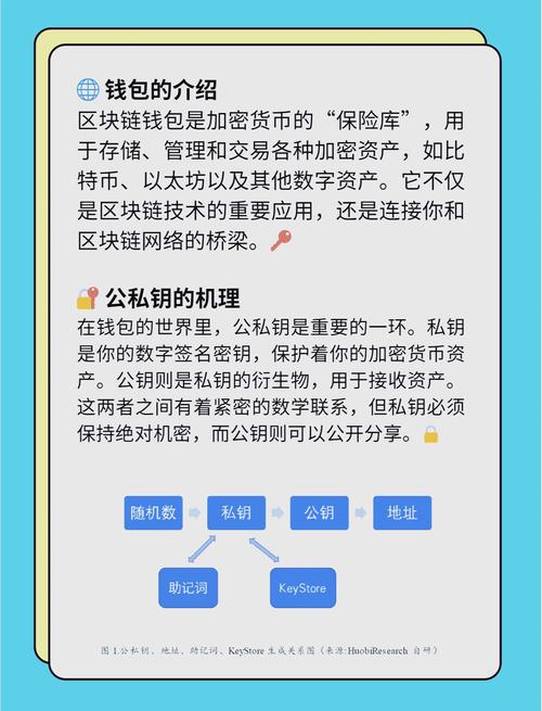 易通贷受威胁遭曝光_生物多样性受威胁因素主要有_下载Trust钱包前必知的信息，确保你的数字资产免受威胁！