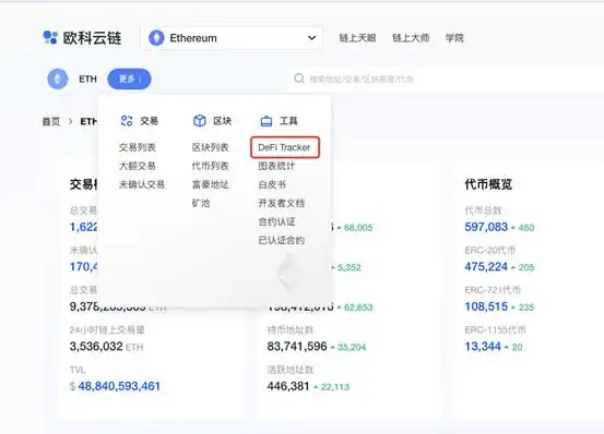 欧科云链OKLink浏览器推出DeFi Tracker功能，实时追踪DEX、借贷协议和跨链桥资金活动